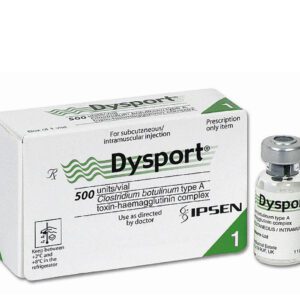 Botox dysport 500 units